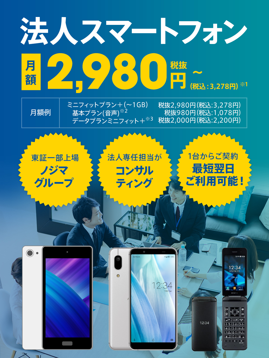 法人スマートフォン 月額2,980円（税抜）〜（税込：3,278円）※1 月額例 ミニフィットプラン＋（～1GB）税抜2,980円（税込:3,278円）基本プラン（音声）※2 税抜980円（税込:1,078円）データプランミニフィット＋※3（～1GB）税抜2,000円（税込:2,200円）東証一部上場ノジマグループ 法人専任担当がコンサルティング  1台からご契約 最短翌日ご利用可能！